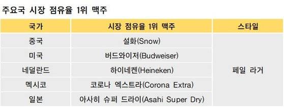 [사진 황지혜, 제작 조혜미]