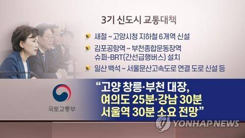 추가 3기 신도시 교통대책 (CG) [연합뉴스TV 제공]