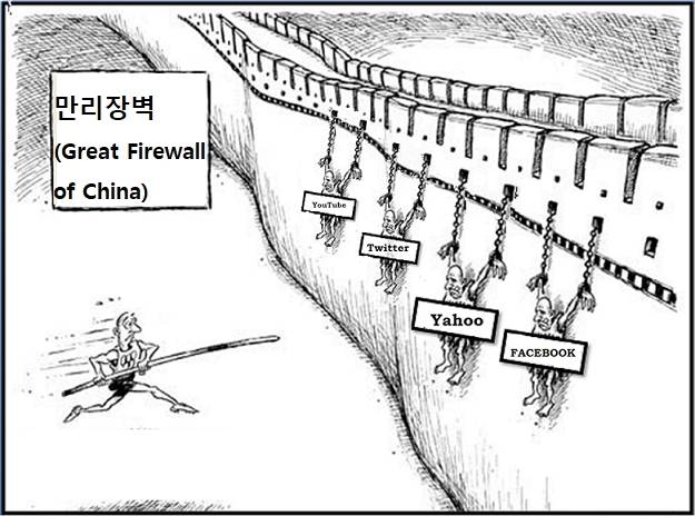 중국의 인터넷 검열은 자국의 사이트를 넘어 세계로 향하고 있다. [digitalvalue.com]