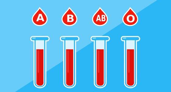 A형과 B형 혈액은 자신의 특징을 결정짓는 당사슬을 표면에 갖고 있다. 이 당사슬을 끊어 O형으로 만드는 게 이번 연구의 핵심이다. [그래픽제공=픽사베이]