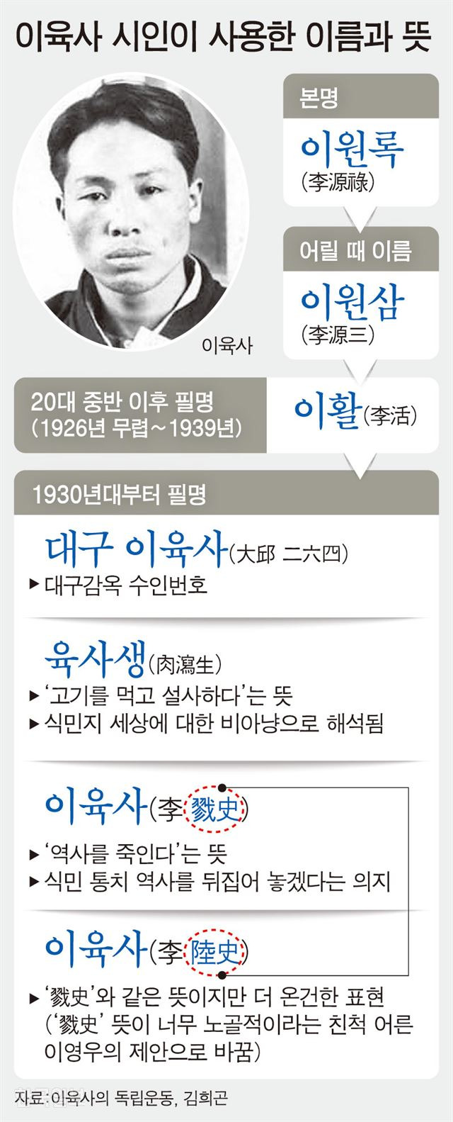 [저작권 한국일보]그래픽 강준구 기자/2019-06-17(한국일보)