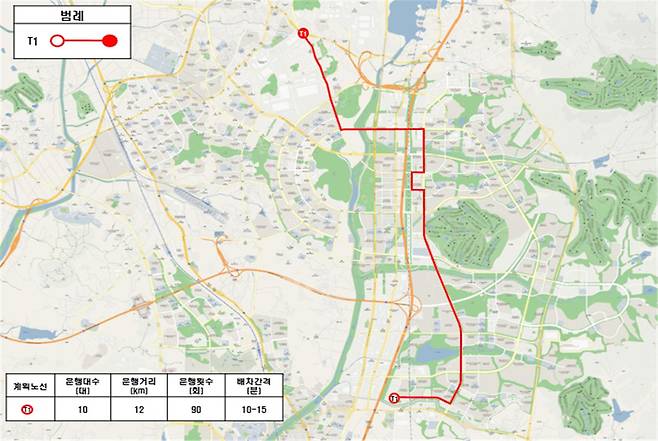 h1 버스 노선도. / 사진제공=화성시