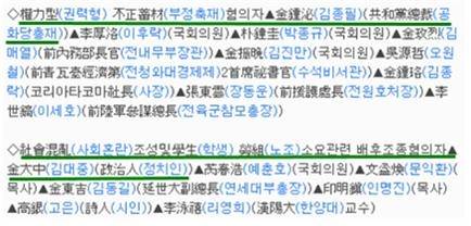 ▲ 경향신문(1980.5.18.)