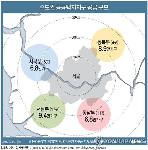 [그래픽] 수도권 공공택지지구 공급 규모