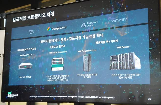 HPE의 컴포저블 포토폴리오 소개