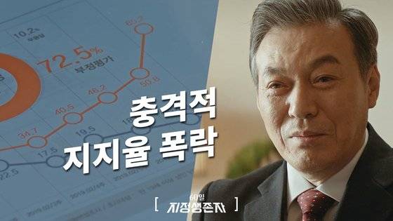 ‘60일, 지정생존자’에서는 양진만 대통령 역을 맡았다. 방송 첫 회 사망하는 비운의 역할이다. [사진 tvN]