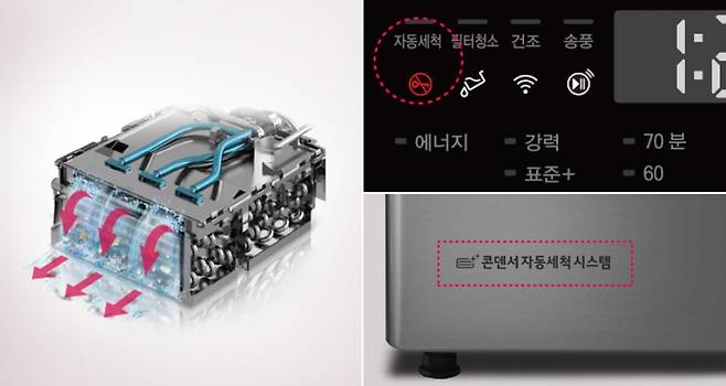 LG 트롬 의류건조기의 '콘덴서 자동세척 시스템'
