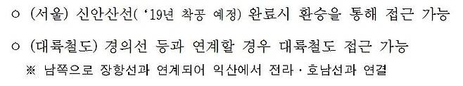 송석준 의원실 제출자료.