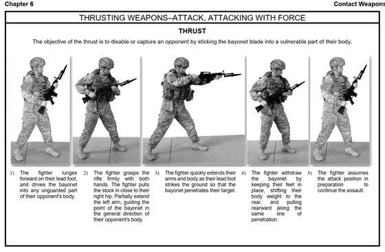 미 육군 교육회장(Training Circular) 3-25.150(2017년판)에 나온 찔러(Thrust) 총검 동작. [미 육군 출판국 캡처]