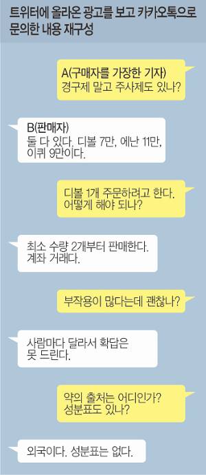 트위터를 통해 다른 유통업자와 나눈 대화 내용.