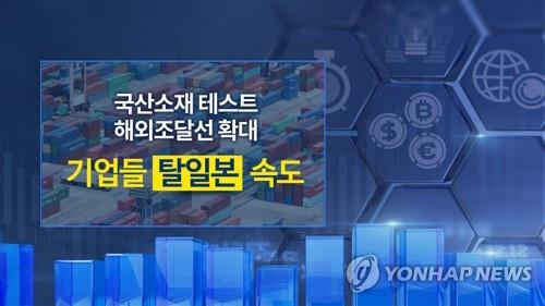 기업들 탈일본 속도 (CG)