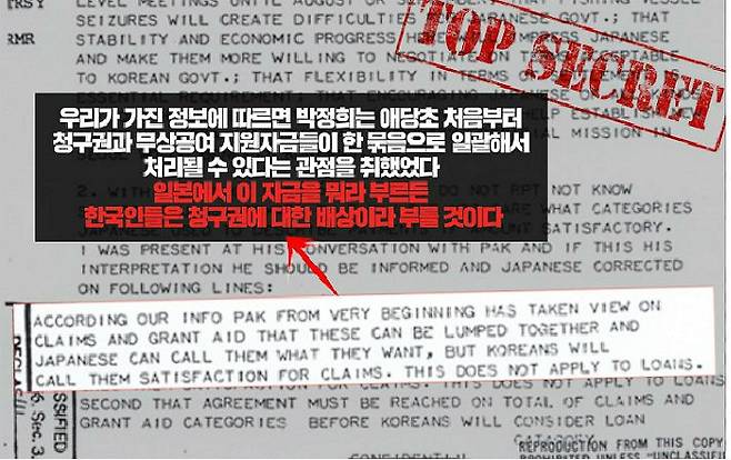 사무엘 버거 전 주한미국대사의 미 국무성 보고 전문 중 일부. (그래픽=강보현PD)