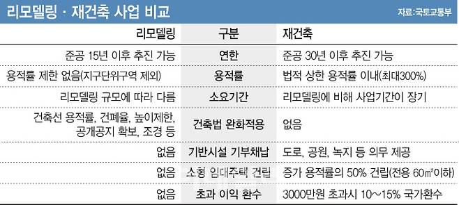 [이데일리 김다은 기자]