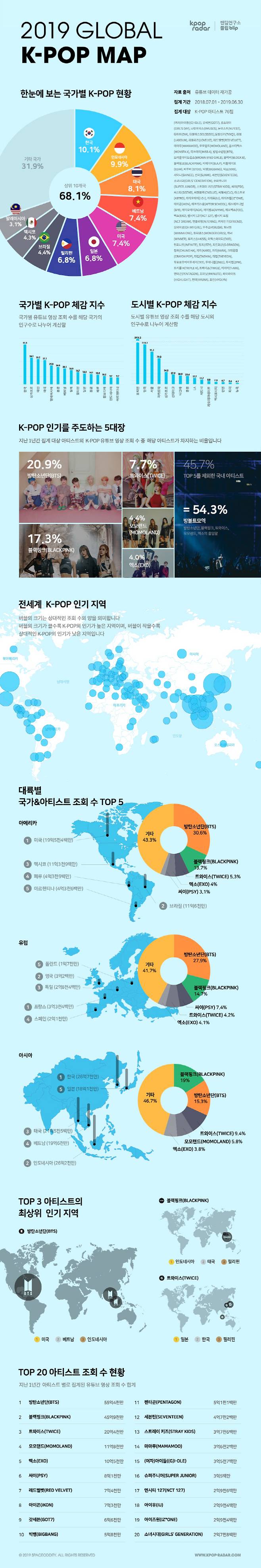 ‘케이팝 세계 지도’ (사진=블립 제공)