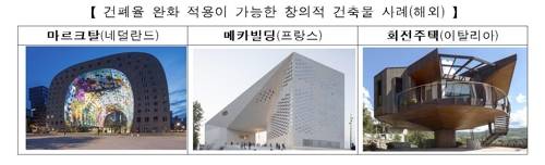 완화된 건폐율이 적용된 창의적 건축물 해외사례 [국토교통부 제공]