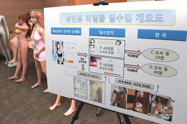 ⓒ인천본부세관 제공2017년 5월 인천본부세관이 적발해 압수한 리얼돌과 밀수 유통도.