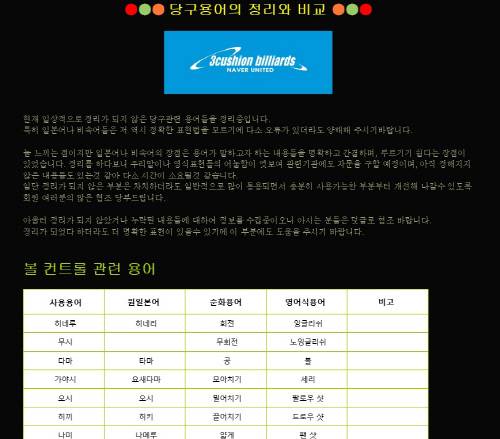 홍문기가 연구 작업하며 내놓은 당구 순수 우리말 일부. 캡처 | 롤링스톤 당구동호인 블로그
