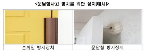 손끼임 방지 장치와 문닫힘 방지 장치 [국토교통부 제공]