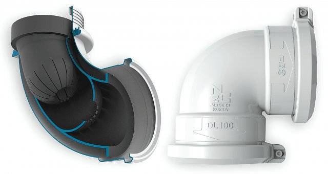 NC2 양변기 엘보 단면도(왼쪽)와 신개념 클램프 방식이 적용된 이음관