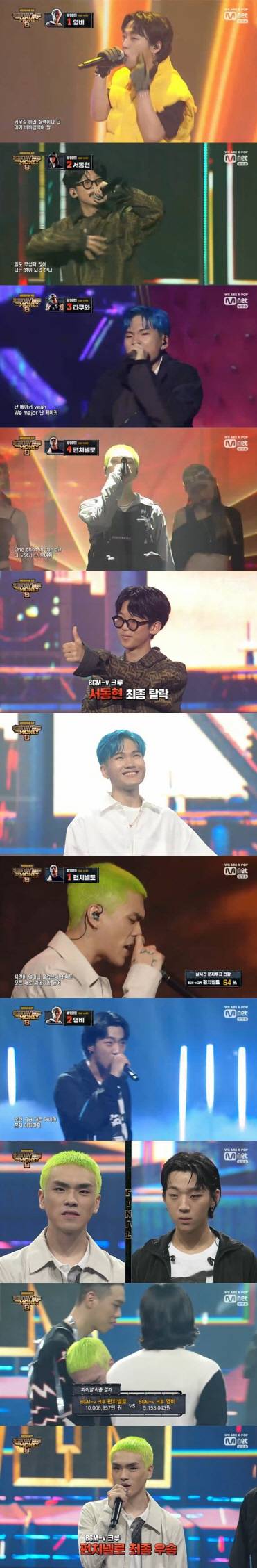 지난 27일 생방송으로 진행된 Mnet ‘쇼미더머니8’ 최종 파이널 무대. (사진=Mnet)