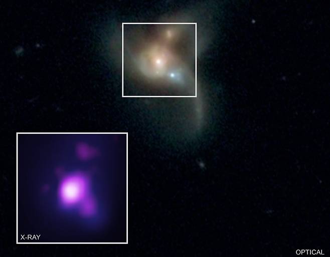 출처=X-ray: NASA/CXC/George Mason Univ./R. Pfeifle et al.; Optical: SDSS & NASA/STScI)