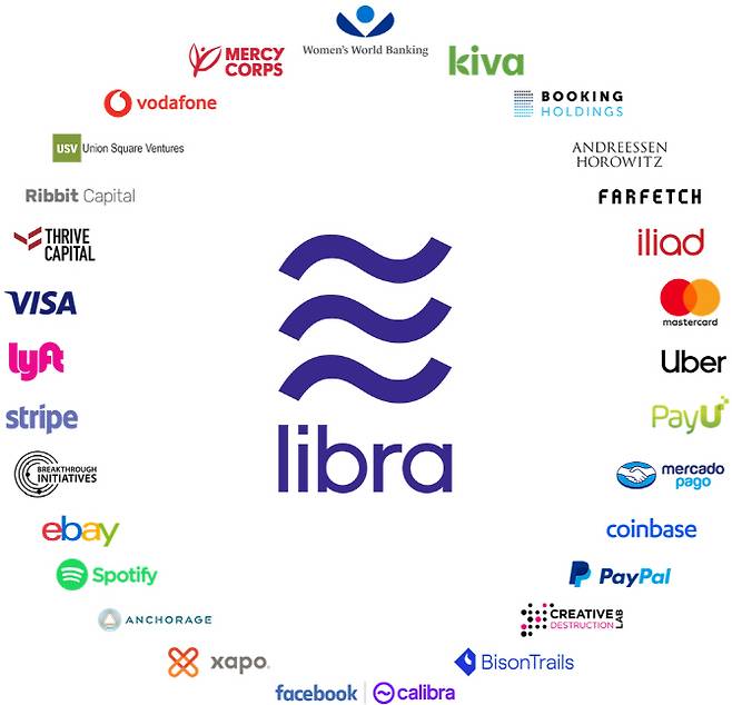 (그림=리브라 홈페이지)