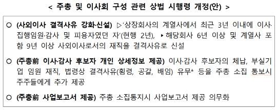 <한국경제연구원 제공>