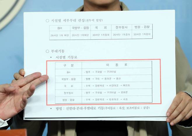 임태훈 군인권센터 소장이 21일 서울 여의도 국회에서 계엄령 문건 원본 ‘현 시국 관련 대비계획’ 폭로 기자회견을 하고 있다. 2019.10.21.  /사진=뉴시스