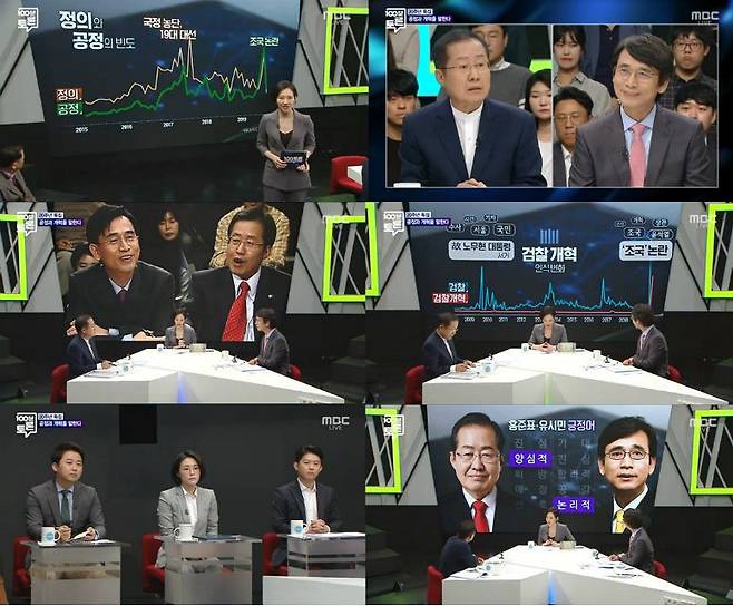 지난 22일 방송한 MBC '100분 토론' 20주년 특집 (사진=MBC 제공)