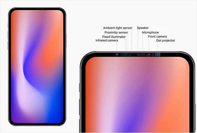 아이폰12 풀 스크린 예상 디자인 (이미지=벤 게스킨)
