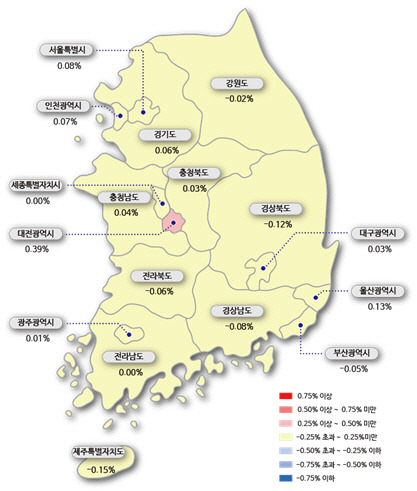 10월 셋째주 전국 시도별 아파트값 변동률.(한국감정원 제공)