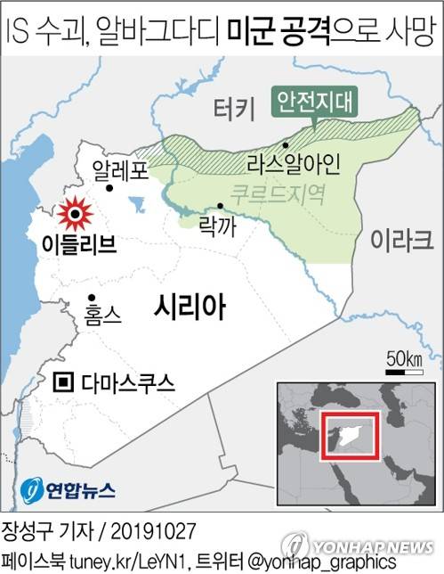 [그래픽] IS 수괴, 알바그다디 미군 공격으로 사망 (서울=연합뉴스) 장성구 기자 = 수니파 극단주의 무장조직 '이슬람국가'(IS)의 우두머리인 아부 바크르 알바그다디(48)가 미국의 공습으로 사망했다고 APㆍAFPㆍ로이터 등 외신이 27일(이하 현지시간) 일제히 보도했다.      sunggu@yna.co.kr      페이스북 tuney.kr/LeYN1 트위터 @yonhap_graphics