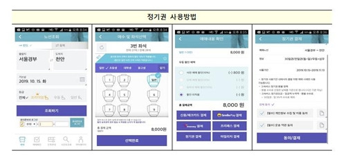 정기권 사용방법 [국토교통부 제공]