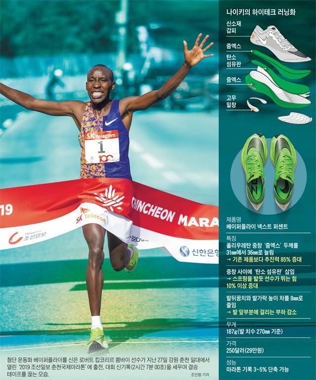 /사진=조인원 기자