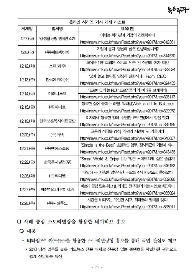 2017년 고용노동부 고용문화개선정책과와 매경비즈가 맺은 13억 4000만 원짜리 턴키계약 실적보고서에 들어 있는 기사형 광고 목록