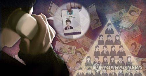 금융사기(PG) [제작 이태호, 조혜인, 최자윤] 사진합성, 일러스트