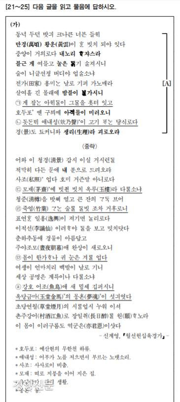 2020학년도 대학수학능력시험 국어 21~25번 문제 지문