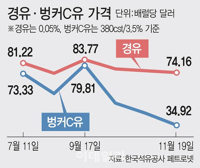 [이데일리 김정훈 기자]