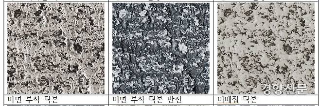 ‘세(歲)자 부분,  광개토태왕비나 천추총 출토 ’천추만세영고명(千秋萬歲永固)’명 전돌의 자형과 비슷하다.|동북아역사재단 제공
