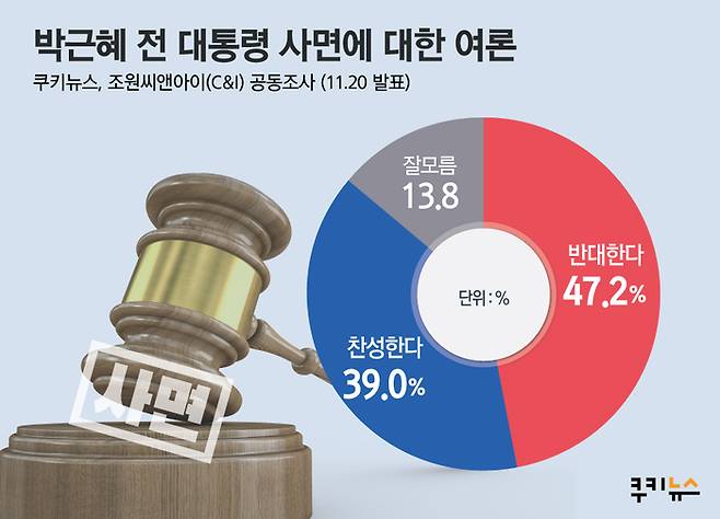 그래픽=이희정 기자