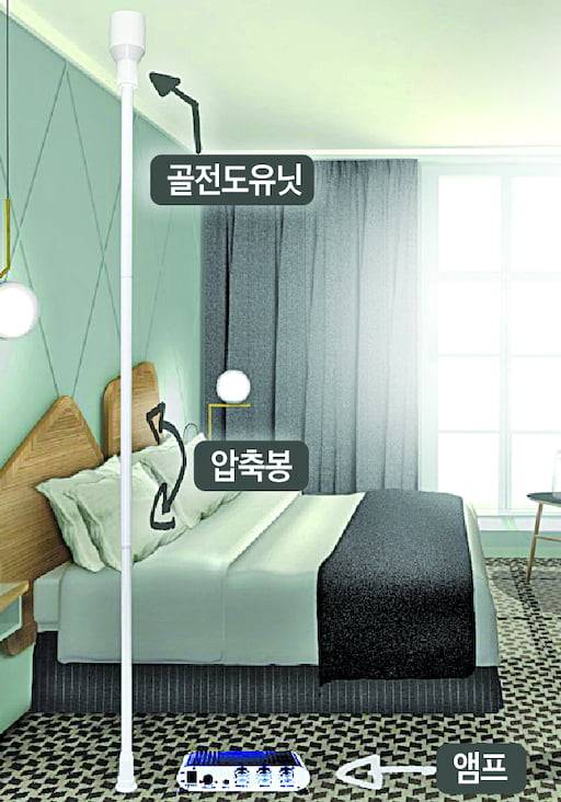 ‘골전도 스피커’로 알려진 층간소음 스피커의 모습. 한경DB