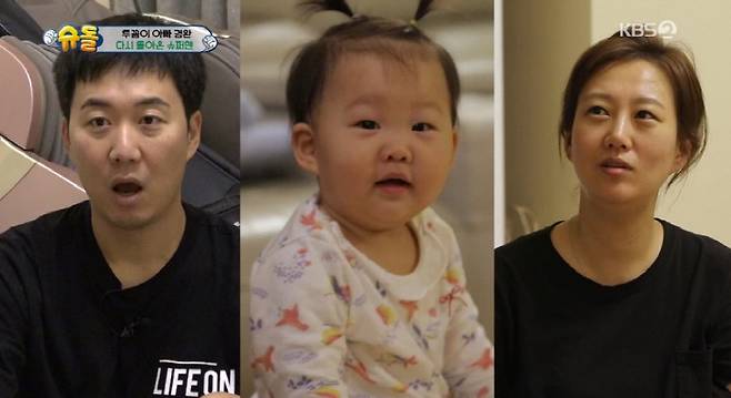 KBS2 ‘슈퍼맨이 돌아왔다’