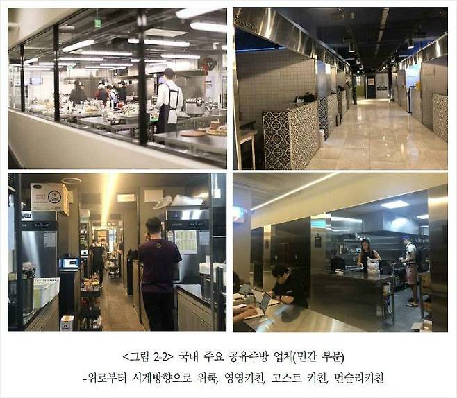 '공유주방 산업 발전을 위한 연구 용역' (사진=한국외식산업경영연구원 제공)