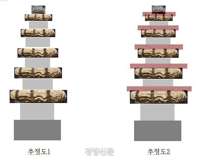 독자들의 이해돕기용으로 그려본 파사석탑의 복원그림.  “탑이 사면이 네모 반듯한 방형의 5층이며(塔方四面五層) 그 조각이 매우 특이하다(其彫鏤甚奇)”는 <삼국유사> 표현대로 그려본 것이다. 그러나 이해돕기용으로 그려본 그림일 뿐 복원용은 아니다. |전지혜 부경대 강사 제공