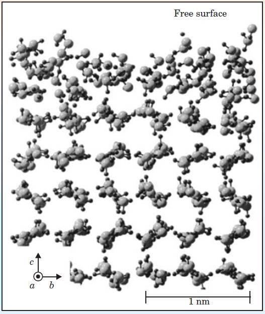 얼음 결정의 물분자 배치를 보여주는 그림으로 내부에 놓인 물분자들은 전형적인 결정 격자 배치에 자리하지만 표면의 물분자들(위쪽)은 제멋대로 놓여 액체 상태임을 알 수 있다. ‘화학물리저널’ 제공