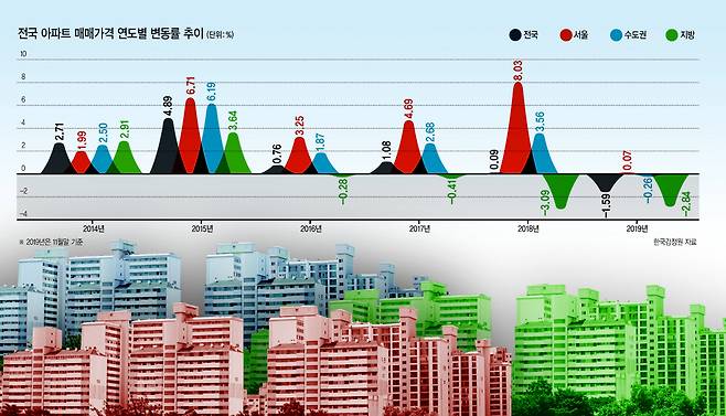 [그래픽디자인=이은경/pony713@]