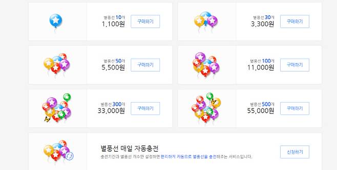 ▲아프리카TV 별풍선