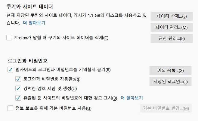 인터넷 사용 기록 및 쿠키