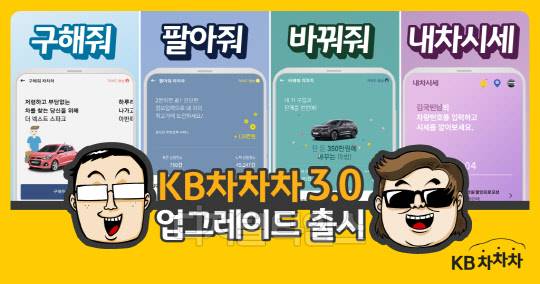 KB캐피탈 제공.