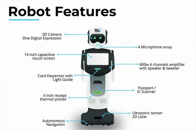 솔루스타의 컨시어지 로봇 '발 II'